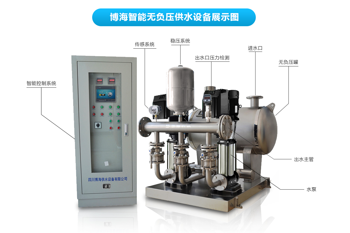 管網疊壓供水系統選型知識及配置構成